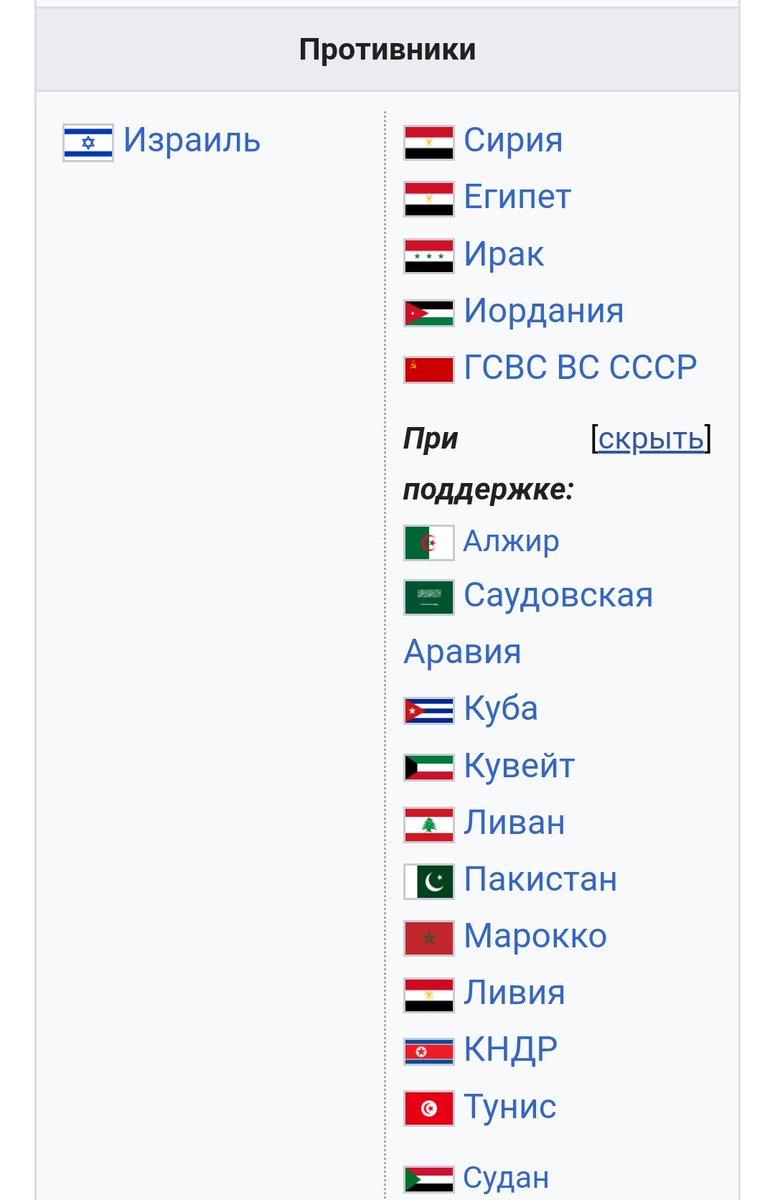 при всем происходящем все еще поражает что с Израиля как с гуся вода хотя военных действий развернули уже в нескольких странах