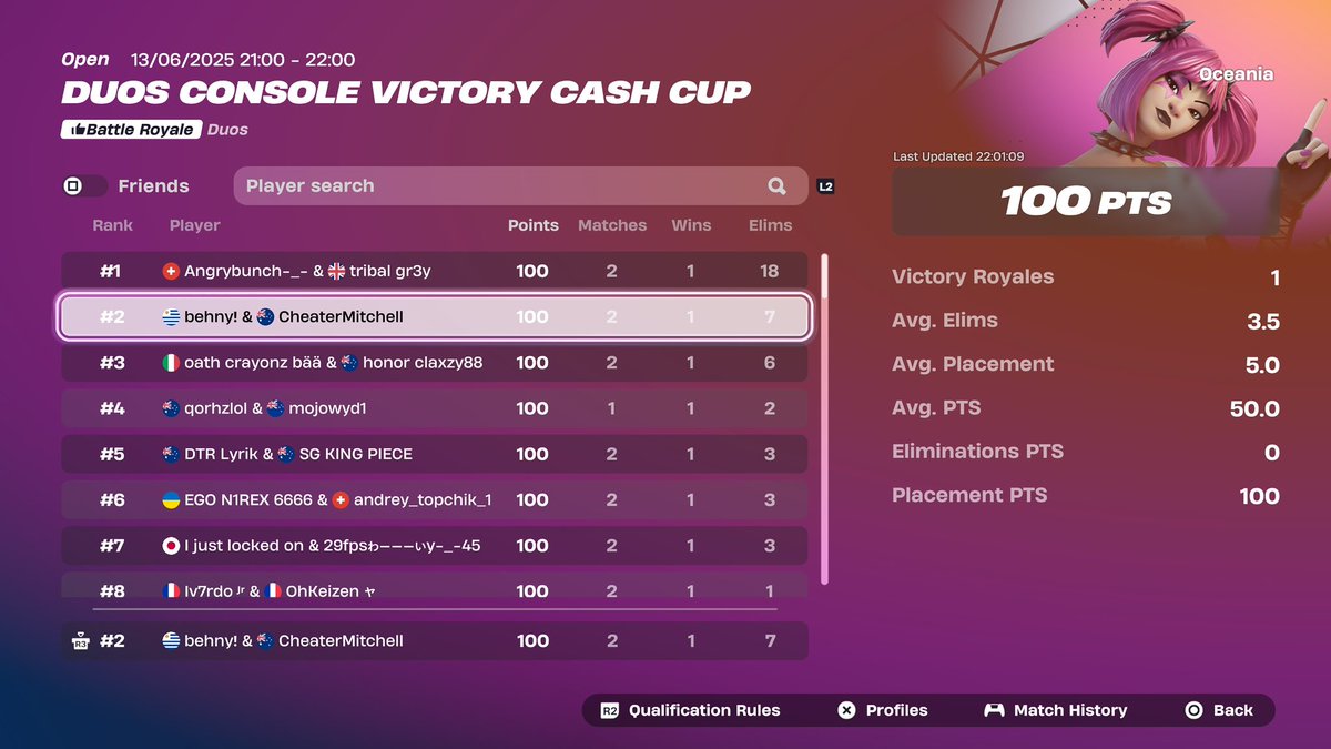 2nd CCC vic cup $200