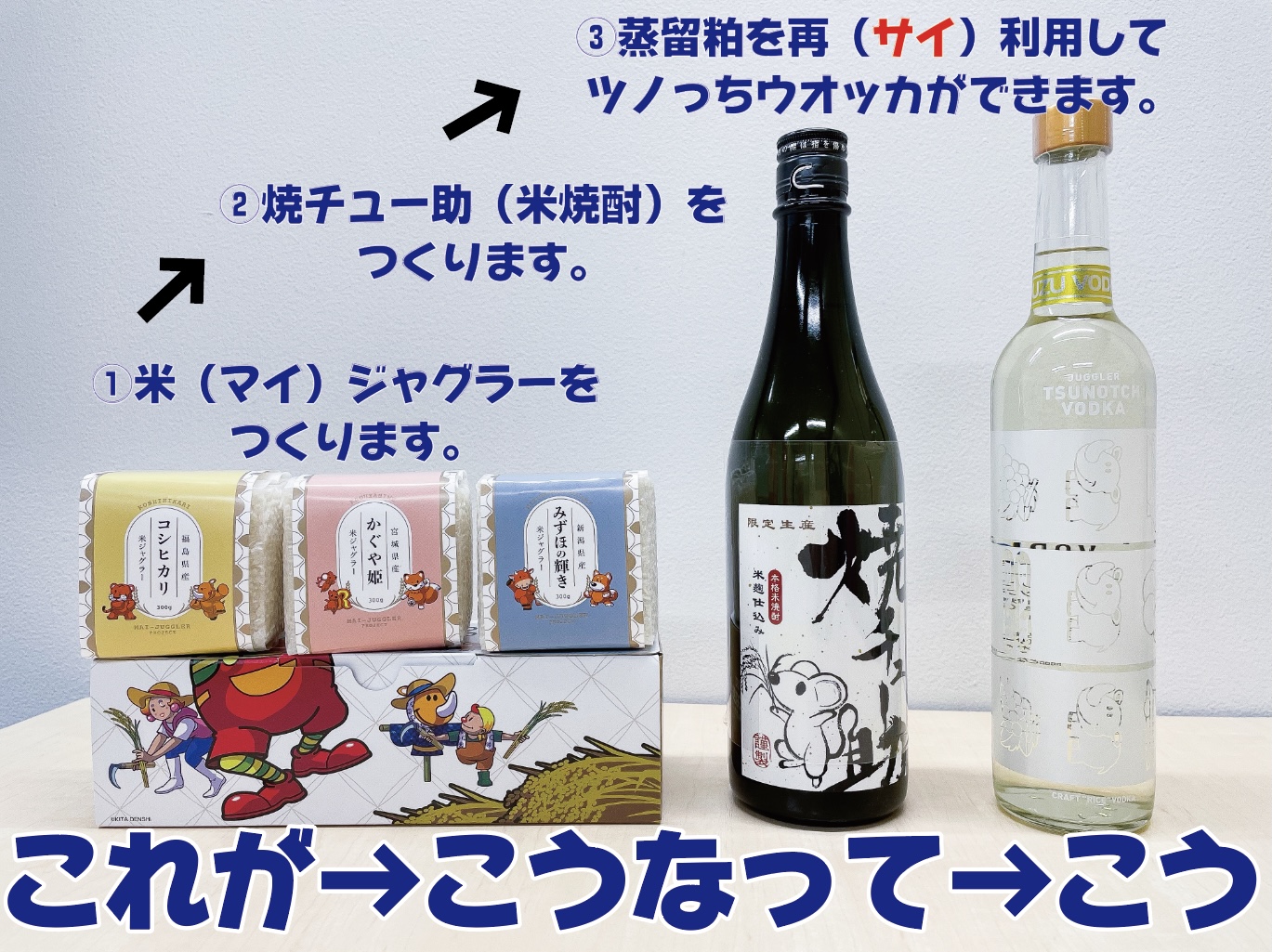 焼チュー助 北電子 ジャグラー 焼酎