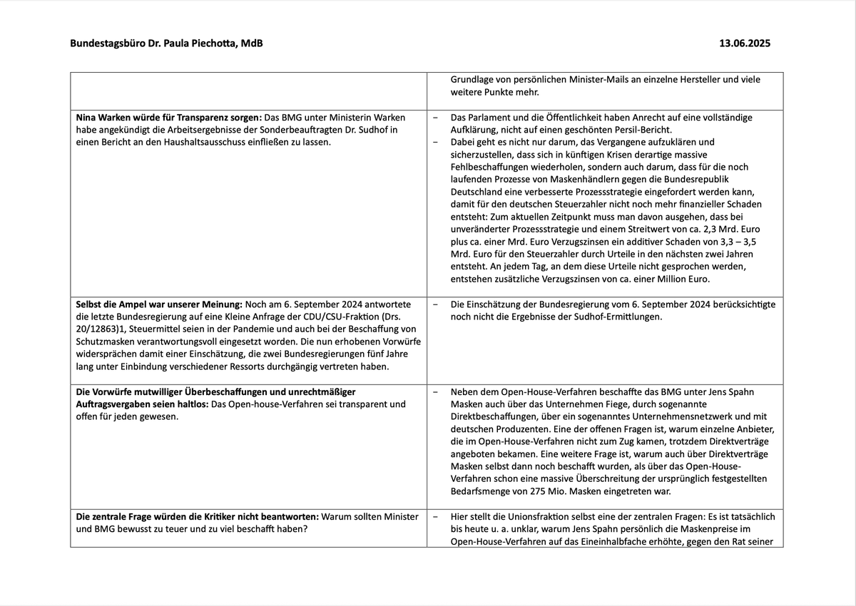 PaulaPiechotta's tweet image. Hier noch einmal unser FAQ als Komplettversion. #Spahn