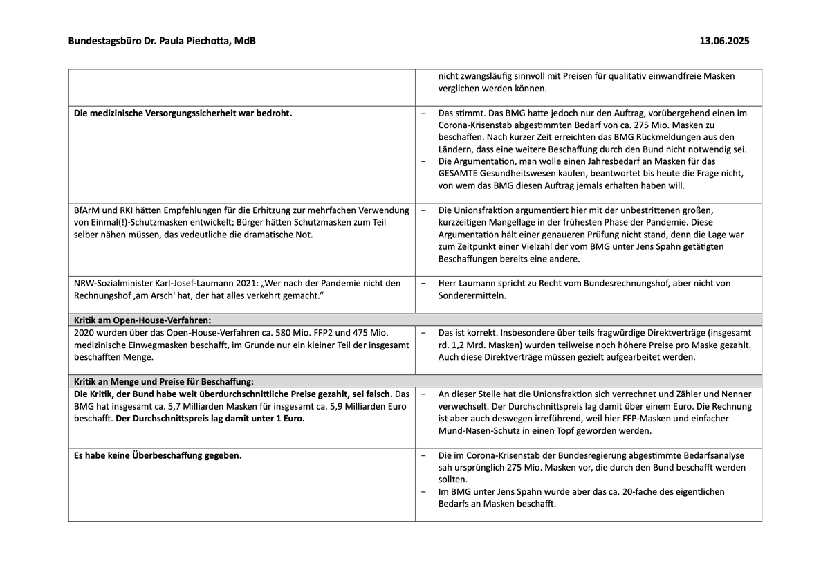 PaulaPiechotta's tweet image. Hier noch einmal unser FAQ als Komplettversion. #Spahn