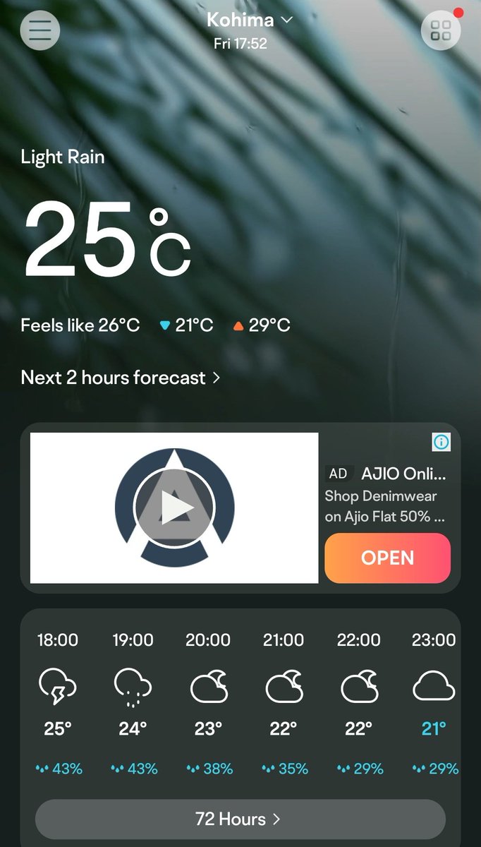 Feeling sorry for the Dimapurians already.🫠🫠🫠

Phew!