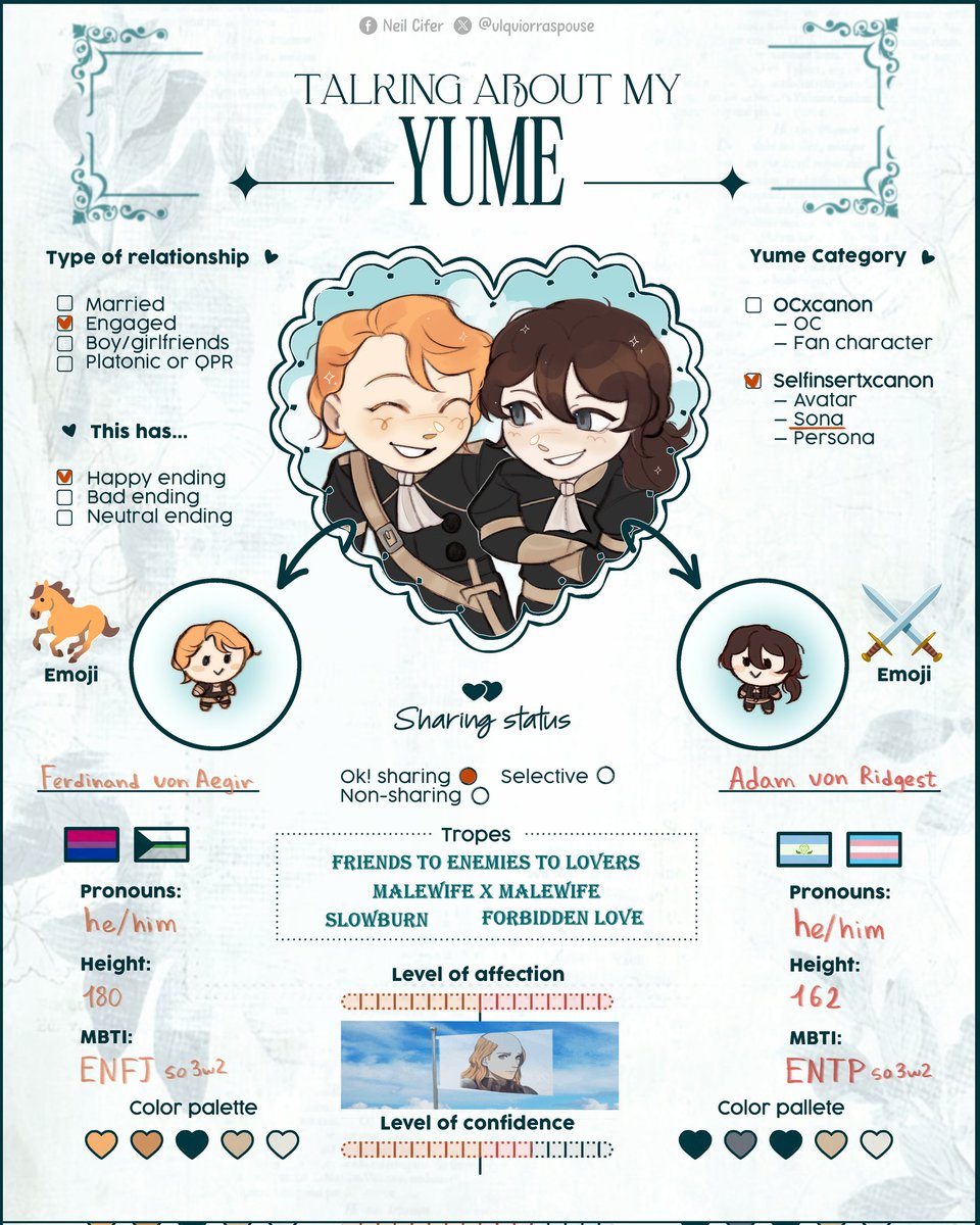 o6thbreaker's tweet photo. hello everyone on #yumetwt !!
⠀ ⠀⠀ ⠀ ⠀my name is adam
⠀ ⠀ he/him achillean transmasc
⠀ ⠀ ⠀sharing ferdinand yume
⠀ ⠀
⤷ https://t.co/NGMi5oaB87
♡ , ↻ or 💬 to be mutuals!
#promotwt #fe3htwt #bg3twt #dndtwt #moothunt https://t.co/rESzcWEDiA