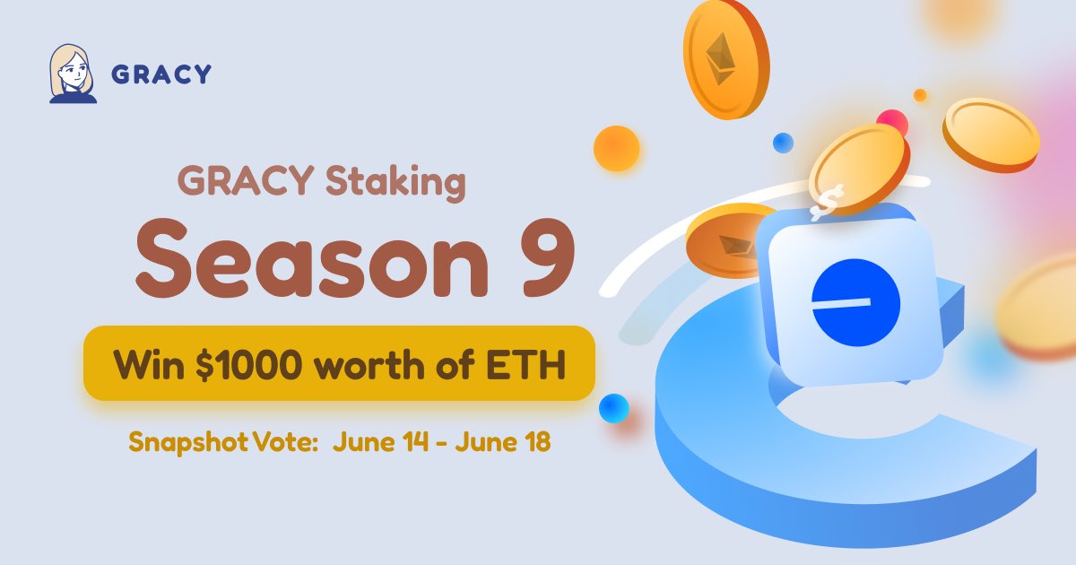 🪂 $GRACY airdropped to <a href="/Galxe/">Galxe</a> winners. Join our $1,000 ETH Snapshot Vote event starting tomorrow! 🚀

🔗 Vote Link: 
snapshot.box/#/s:gracy.eth/…
🗓 June 14–18 7AM(UTC)
🎁 Prizes: $500 ETH split among first 50 voters + $500 ETH for 50 random winners

#Gracy #Airdrop #ETH #snapshot