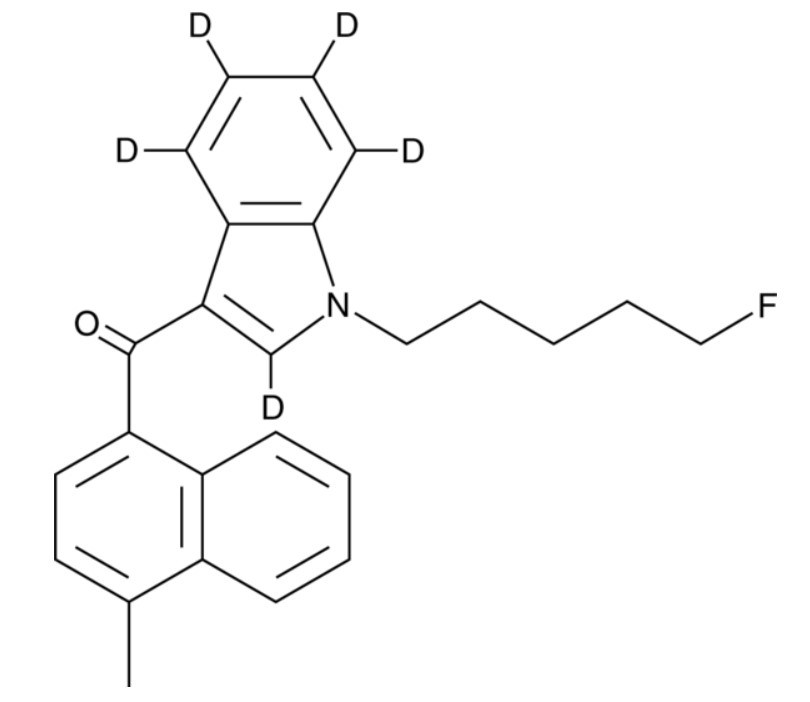 New Synthetic Cannabinoid: MAM2201-d5 | loom.ly/dj2aR_4

Intended for use as an internal standard for the quantification of MAM2201by GC- or LC-MS. MAM2201 has been found in Spice/K2-type herbal blends and has been associated with fatal overdose.