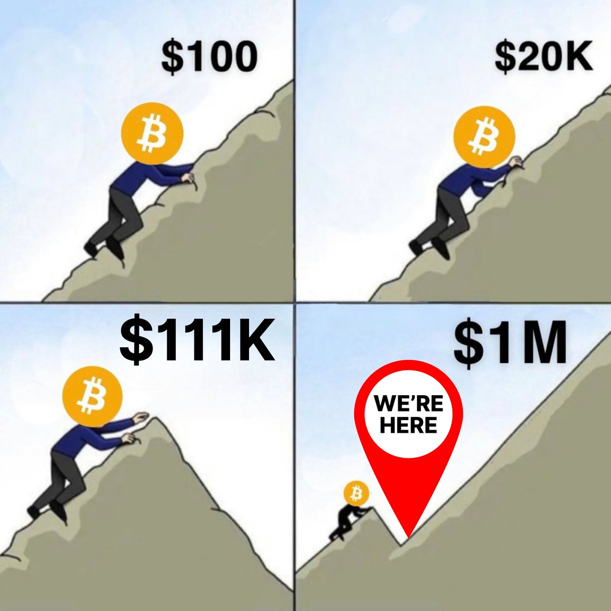 HODL #BITCOIN ✊