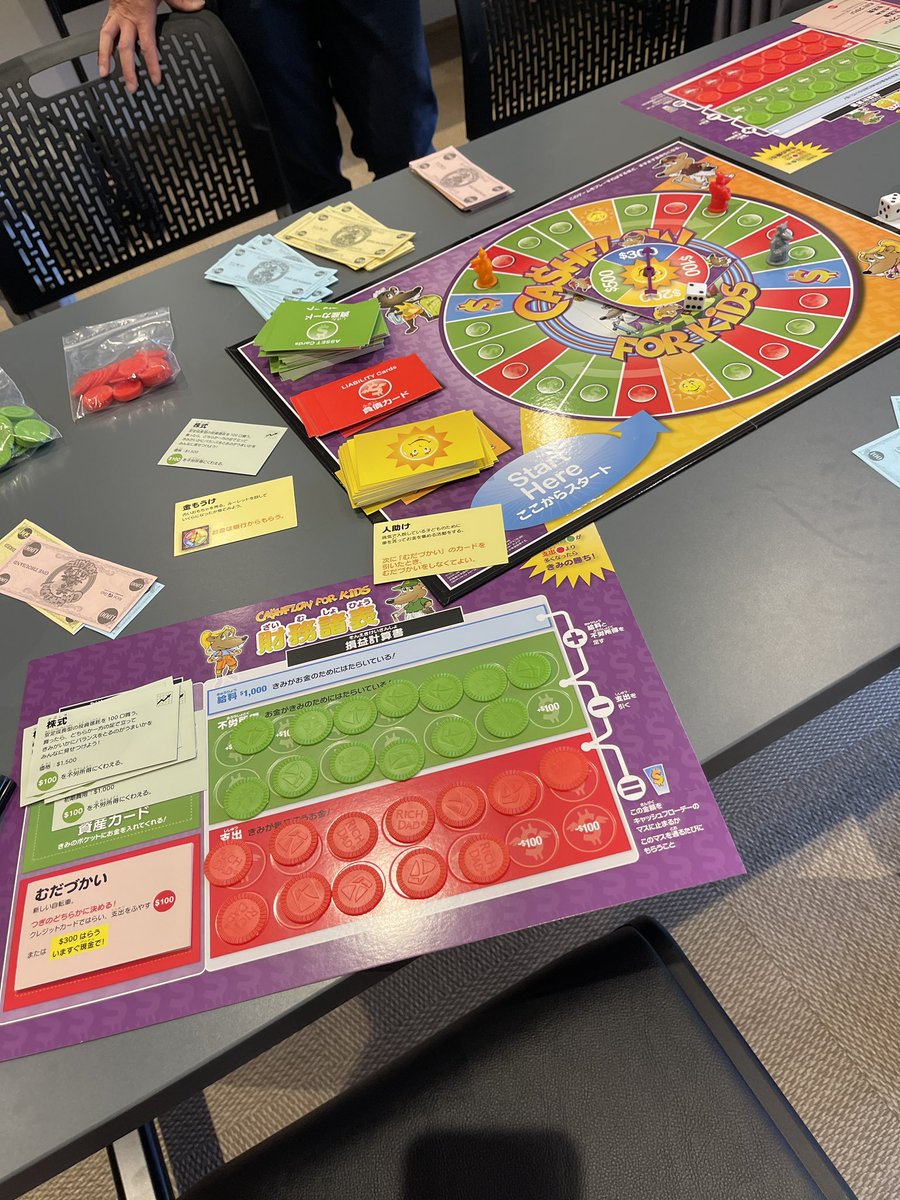 ロバートキヨサキ　おまけつき ロバートキヨサキ おまけつき 金持ち父さんの「これがフェイクだ