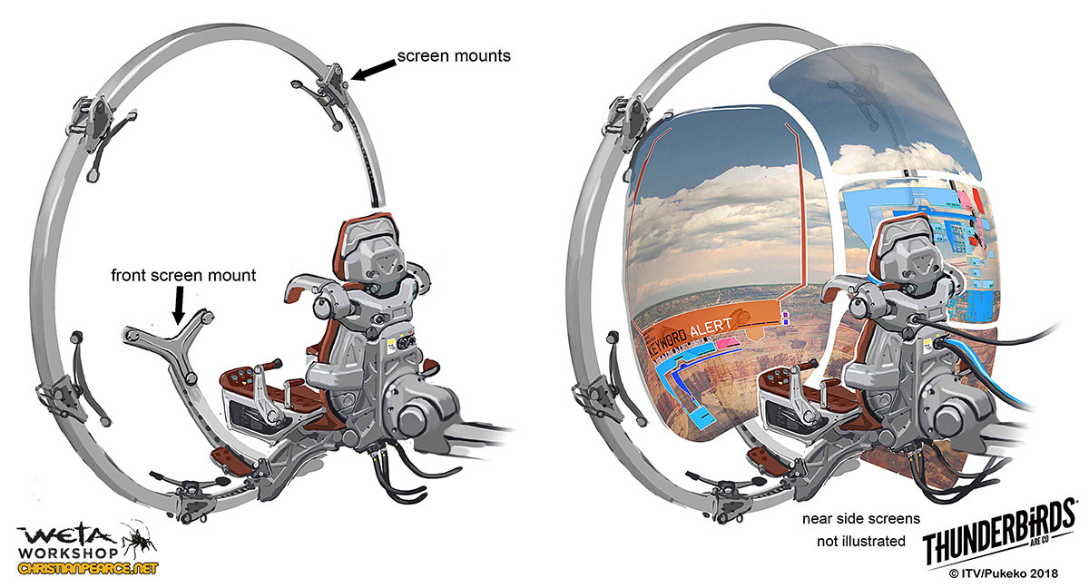 Christian Pearce
Thunderbirds Are Go
Concept Art
artstation.com/artwork/oggvq