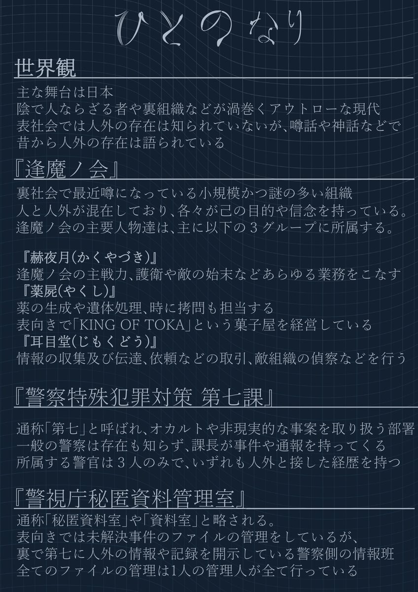 Secret_unt's tweet image. 自創作まとめできました！🙌✨
ツリーにキャラのこと少し書いたのあります
＃ひとのなり ＃創作 #OC