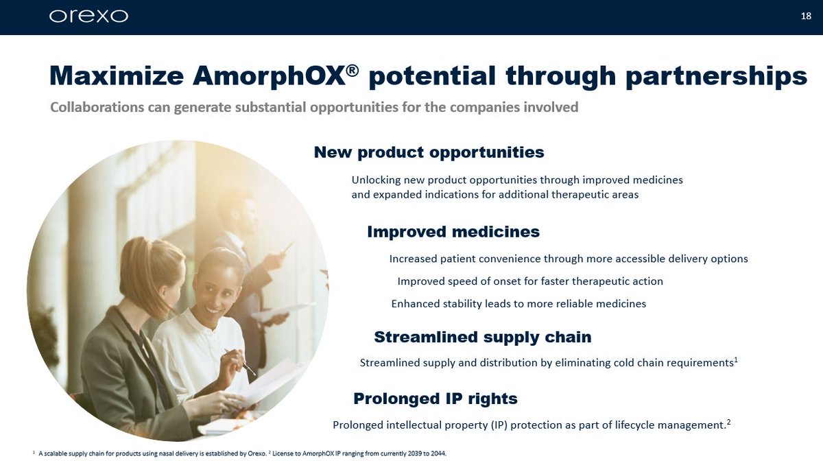 A key part of Orexo’s growth strategy is to capitalize on our next-generation drug delivery technology — AmorphOX. This scalable platform offers multiple opportunities, and partnerships can generate substantial value for all companies involved.