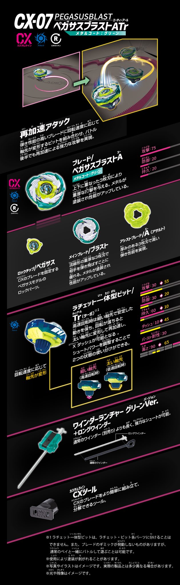 ベイブレードX　ケルベロスフレイム　ケロちゃんセットwithペガサスとサソリ Shocking] The battle accelerated again in the second half