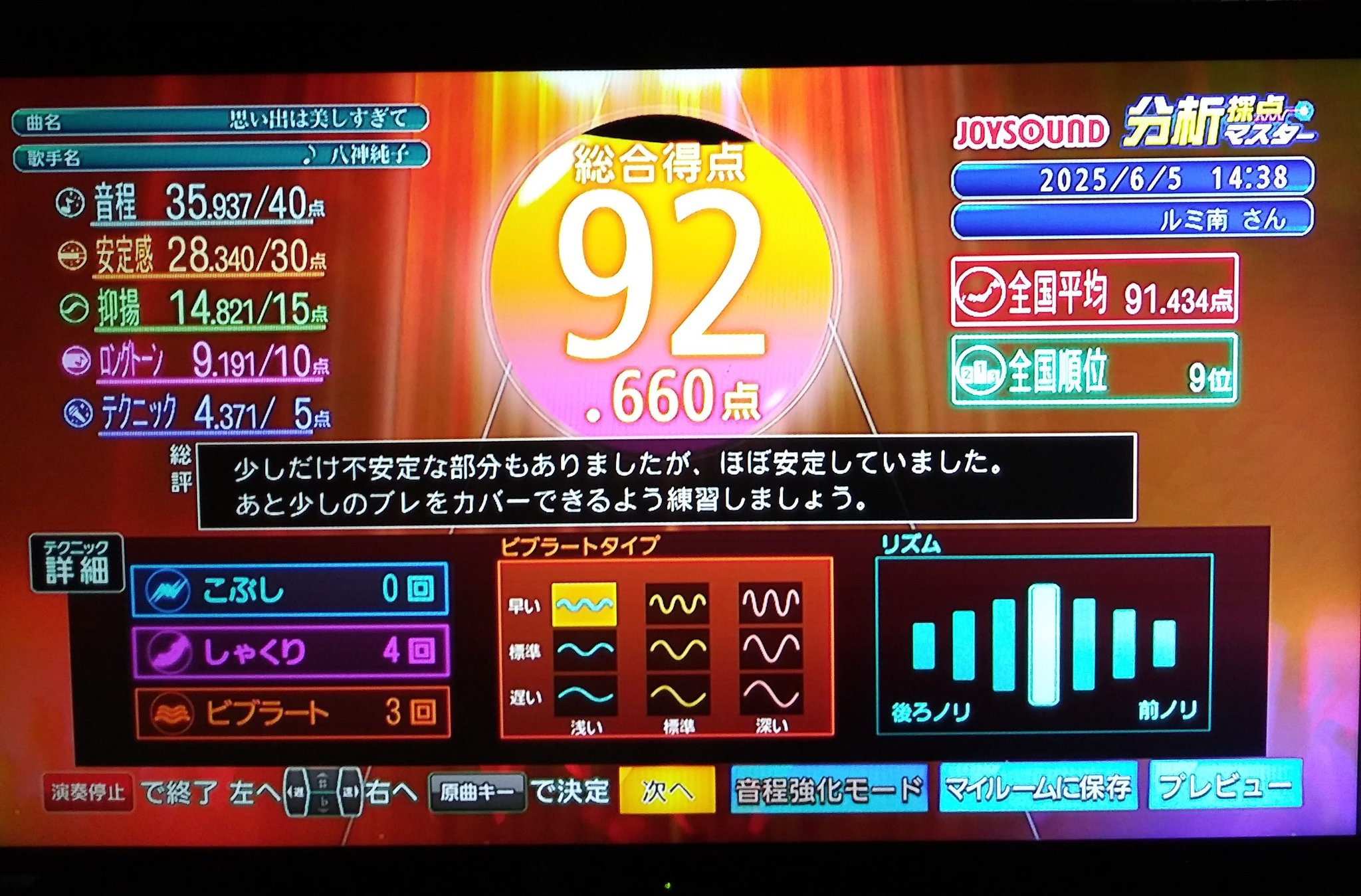 ルミ南 on X: 