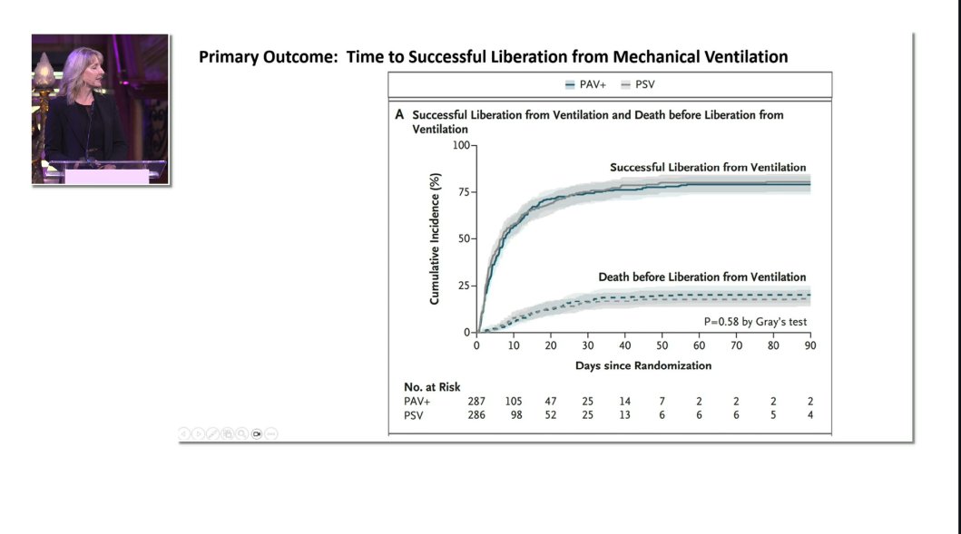 #PROMIZINGtrial results are in - no difference in time to successful liberation from mechanical ventilation between proportional-assist ventilation and pressure support ventilation
#CCR25