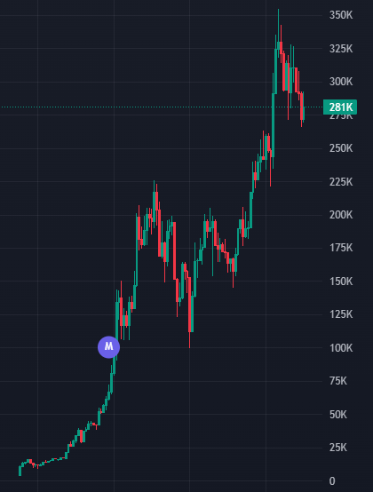 Another organic community is forming! Good luck to them!

GGJ95F3j3cef9WmrSYcktvcRENufqYEaNDb7AeV2pump
$wardog

LOOKS CLEAN 👁️

You can track migration analysis feed from here:
t.me/MindjackMigrat…