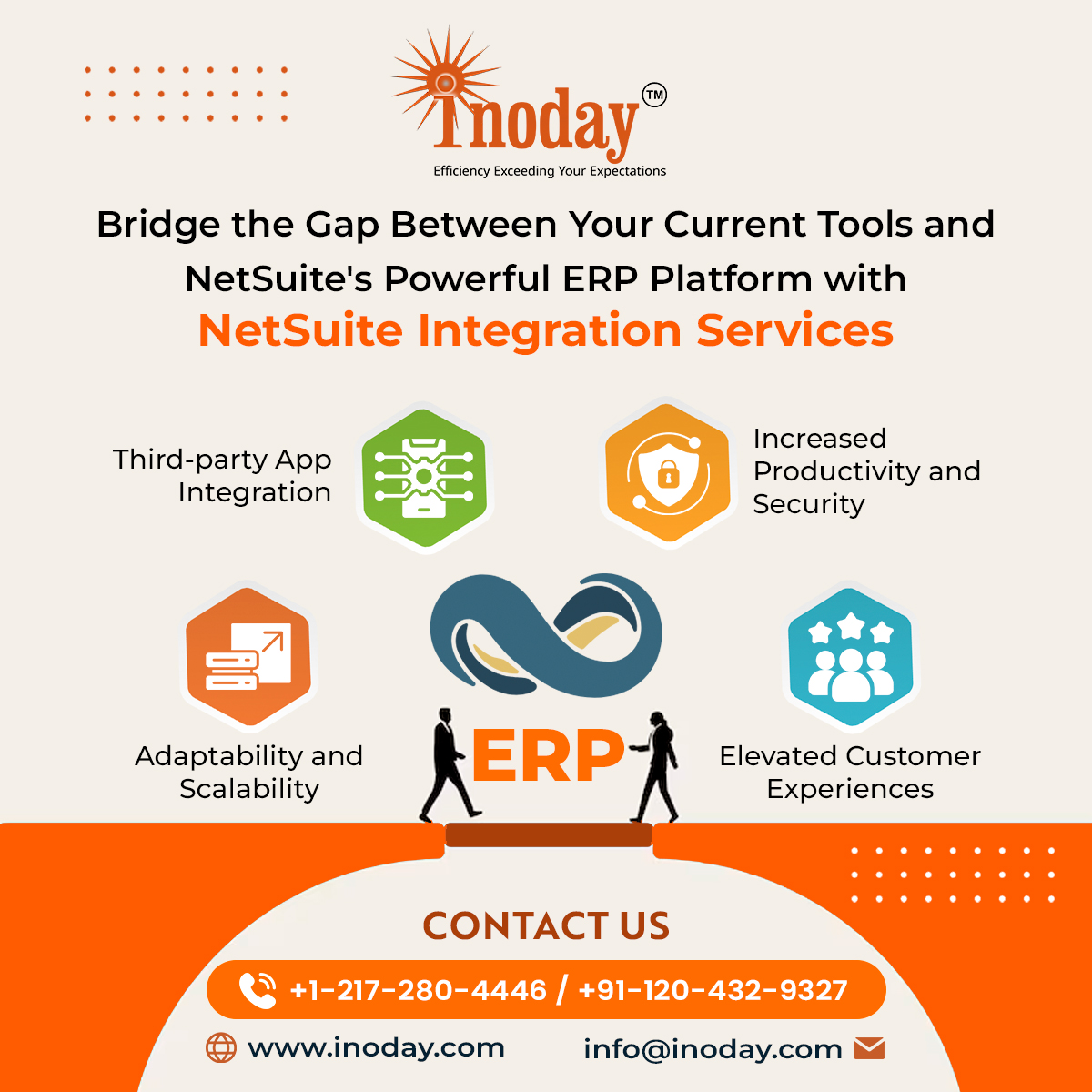 inoday's tweet image. NetSuite Integration Services of inoday solves your connectivity challenges by linking NetSuite with your current software stack.

Read more: inoday.com/netsuite-integ…

#BoostProductivity #NetSuite #SoftwareEcosystem #businesssolutions #businessgrowth #AutomatedWorkflows