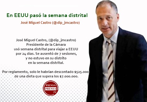 PIENSAPRENSA 354 mil Seguidores (@piensaprensa) on Twitter photo José Miguel Castro, (<a href="/dip_jmcastro/">José Miguel Castro</a>) Presidente de la Cámara de diputados usó semana distrital para viajar a Estados Unidos por 24 días. Se ausentó de 7 sesiones, y no estuvo en su distrito en la semana distrital. Por reglamento, solo le habrían descontado $525.000, de una dieta José Miguel Castro, (<a href="/dip_jmcastro/">José Miguel Castro</a>) Presidente de la Cámara de diputados usó semana distrital para viajar a Estados Unidos por 24 días. Se ausentó de 7 sesiones, y no estuvo en su distrito en la semana distrital. Por reglamento, solo le habrían descontado $525.000, de una dieta