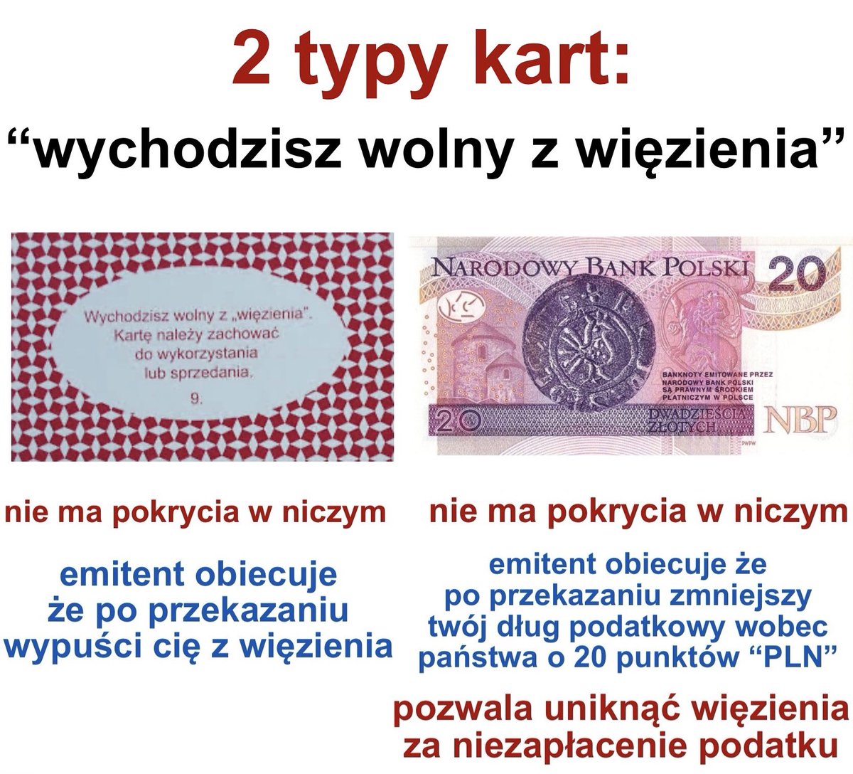 Wiecie że PLN to karta “wychodzisz wolny z więzienia”?

To już wiecie

(tak naprawdę to karta “unikasz więzienia” (za niezapłacenie podatku))
