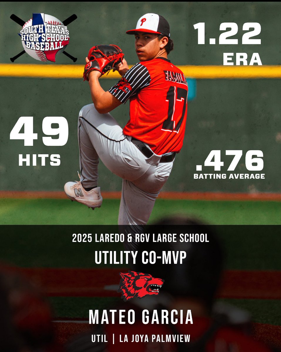 Our 2025 Valley/Laredo Large School Co-Utility MVP we had two dudes that definitely deserved the award. First award goes to Mateo Garcia of La Joya Palmview Baseball!

Garcia, will leave Palmview as one of the most talented players that has come across campus. His accolades and