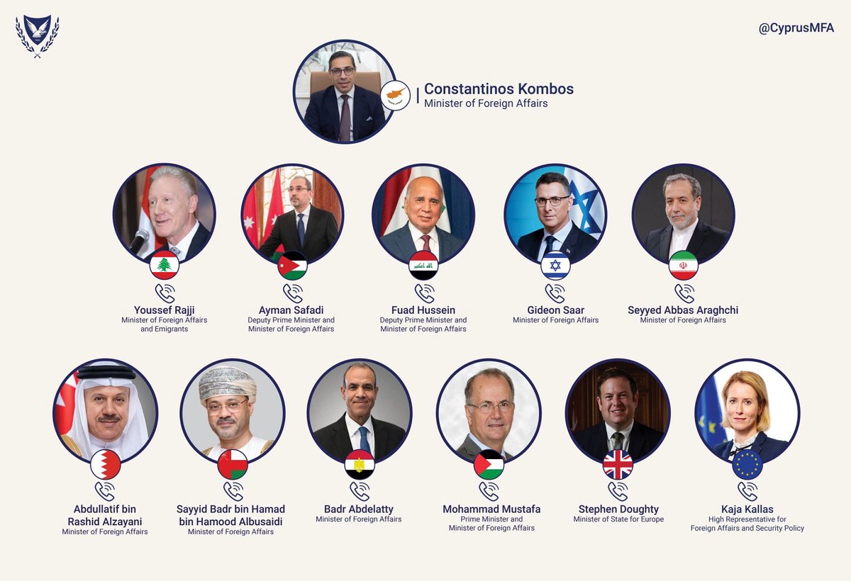 Foreign Minister @CKombos had today numerous contacts with regard to the rapidly evolving developments in the Middle East. 

Intensive diplomacy and dialogue aiming for lasting de-escalation is the only way to foster regional stability and security. 

Cyprus will continue to do