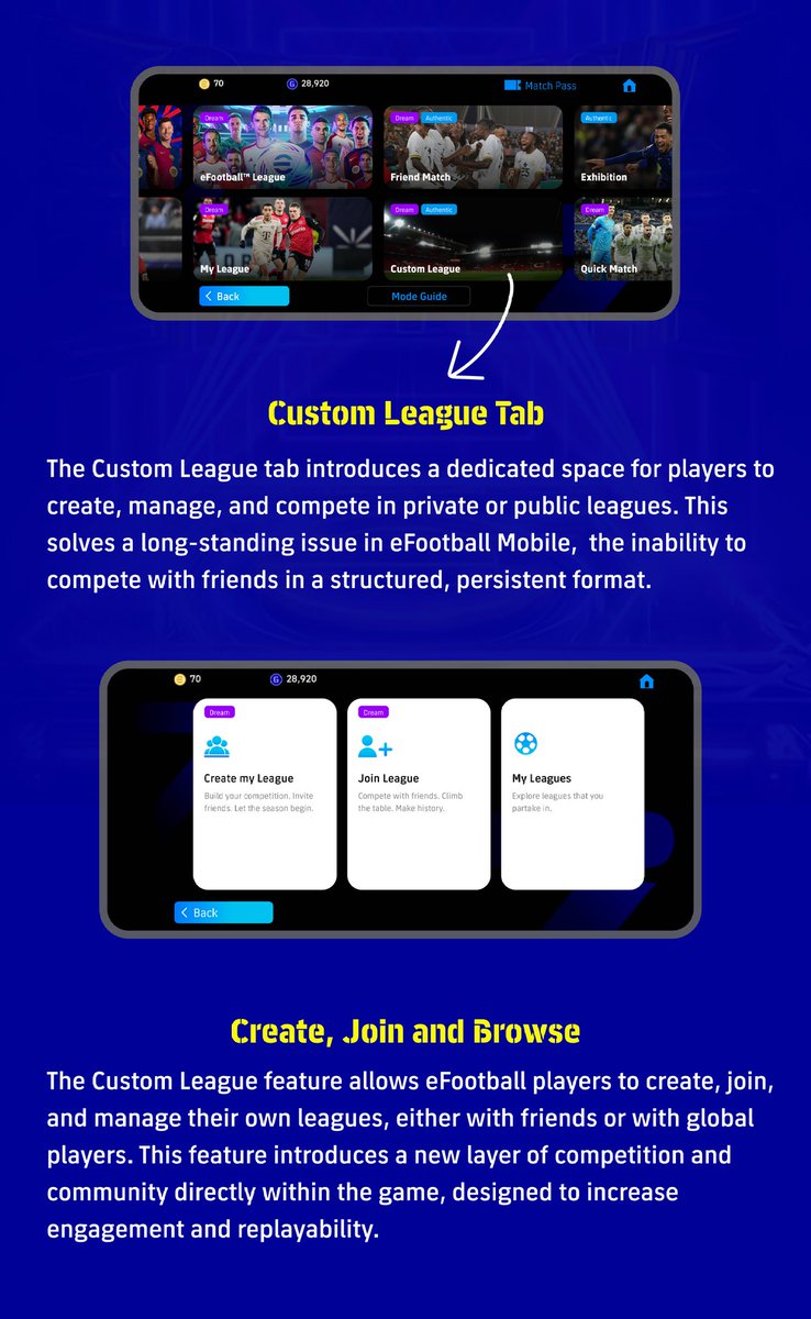 idezgnalot's tweet photo. Designed a Custom Leagues concept for eFootball.

✅ Create &amp; join private or public leagues
✅ Track fixtures, results, and standings
✅ Built for rivalries, fun, and long-term competition

Full Concept here: https://t.co/fSYfAJFvpt https://t.co/C2jJgmgaEe