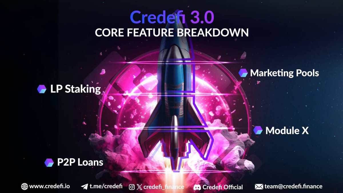 Credefi Finance (@credefiofficial) on Twitter photo Platform Breakdown
What does Credefi 3.0 bring to real-world credit markets?
Direct lending and borrowing between users
Collateral-backed P2P loans
SME-focused credit pipelines
Now operating on <a href="/XDC_Network_/">XDC Network</a> , leveraging fast and low-cost infrastructure.
Learn more: Platform Breakdown
What does Credefi 3.0 bring to real-world credit markets?
Direct lending and borrowing between users
Collateral-backed P2P loans
SME-focused credit pipelines
Now operating on <a href="/XDC_Network_/">XDC Network</a> , leveraging fast and low-cost infrastructure.
Learn more: