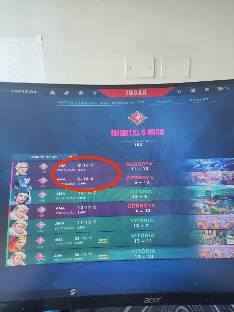 Y por eso niños y niñas, jamás jueguen curaos/escabiados después de un chupistream, ciego total. Perdón si te toqué ayer 🥸