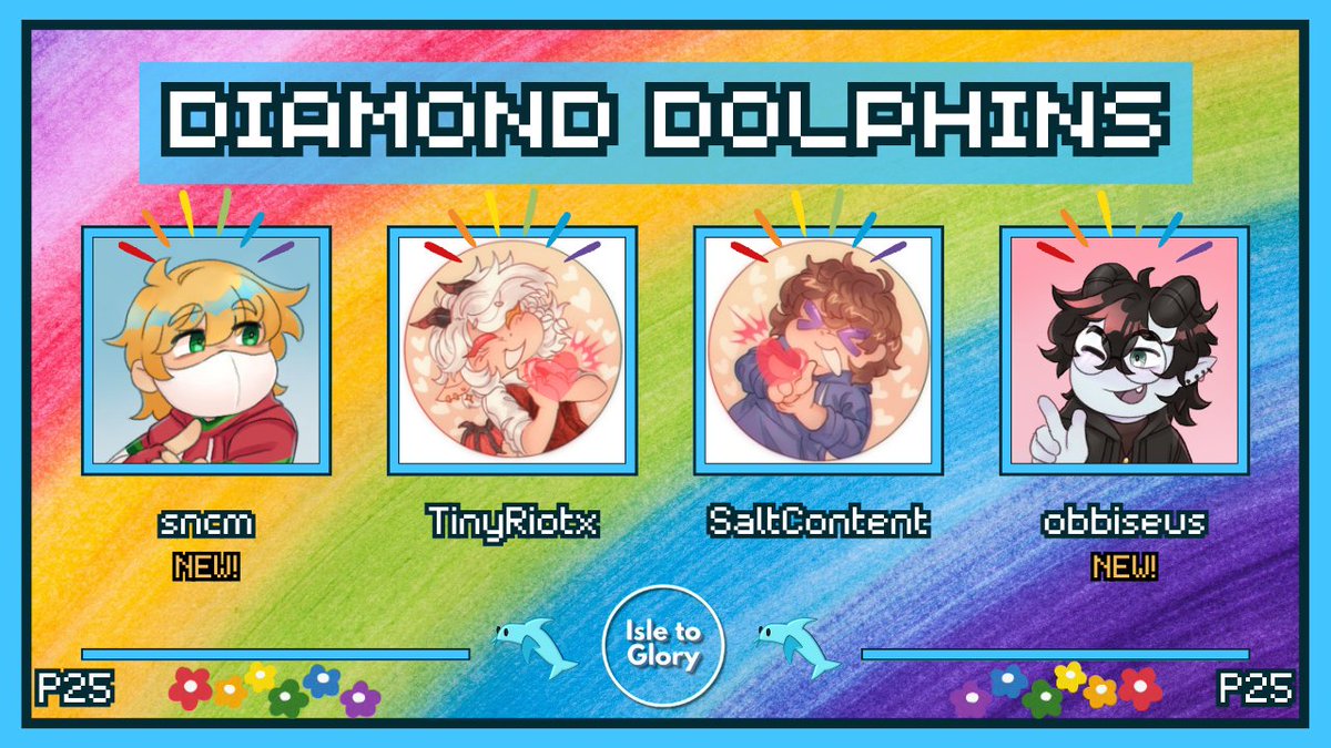 Isle To Glory (@isletoglorymcci) on Twitter photo 🌈Announcing the Diamond Dolphins!
<a href="/sncmedd/">you got sncmed</a> <a href="/TinyRiotx_/">TinyRiotx🎗️</a> <a href="/SaltContent_/">Salt/Ethan :D</a> <a href="/obbiseus/">logan obbiseus 🍉 ✧.°•</a>
Watch them show their pride on June 29th at 3pm EST! 🌈Announcing the Diamond Dolphins!
<a href="/sncmedd/">you got sncmed</a> <a href="/TinyRiotx_/">TinyRiotx🎗️</a> <a href="/SaltContent_/">Salt/Ethan :D</a> <a href="/obbiseus/">logan obbiseus 🍉 ✧.°•</a>
Watch them show their pride on June 29th at 3pm EST!
