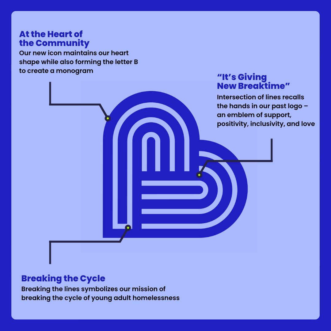 Our new emblem is more than a logo—it’s a symbol of who we are and what we stand for. In the words of our Associates, "it's giving new Breaktime"! ✨

This icon honors where we’ve been and where we’re going. We hope you continue supporting us in this new era of Breaktime! 💙