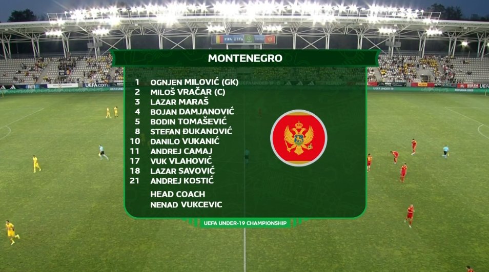 foet247europa's tweet photo. Romania 🇷🇴 XI: Munteanu; Cercel, Fălcușan, Marincău, Marița; Szimionaș, Matei, Păcuraru, Tarbă, Kodor, Vermeșan
Montenegro 🇲🇪 XI: Milović; Vračar, Tomašević, Damjanović, Maraš; Savović, Vukanić, Đukanović, Camaj, Vlahović, Kostić #ROUMNE #U19EURO https://t.co/tPkvfn4WGd
