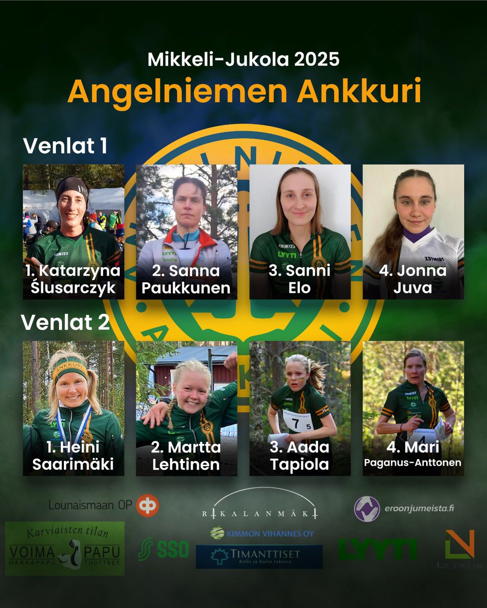 Angelniemen Ankkuri tweet media