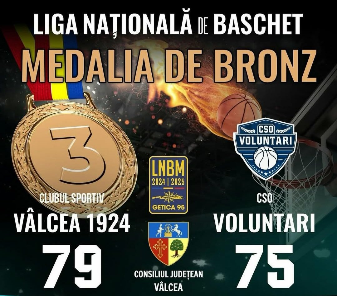 La alegría de la tarde me la han dado <a href="/robertoblanco33/">Roberto Blanco</a> y Arturo Álvarez quienes han ganado el bronce de la liga de Rumania con el CS Valcea 1924 superando todos los pronósticos.
¡Enhorabuena cracks!