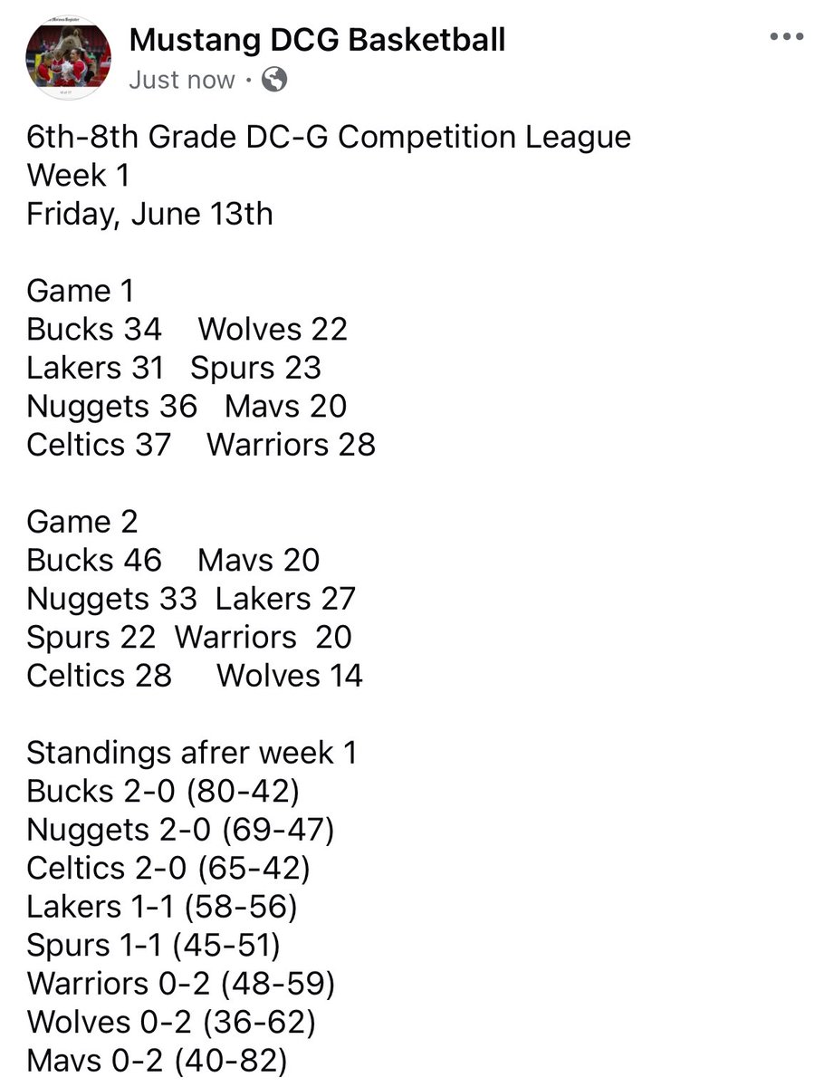 Attitude and effort was outstanding week 1