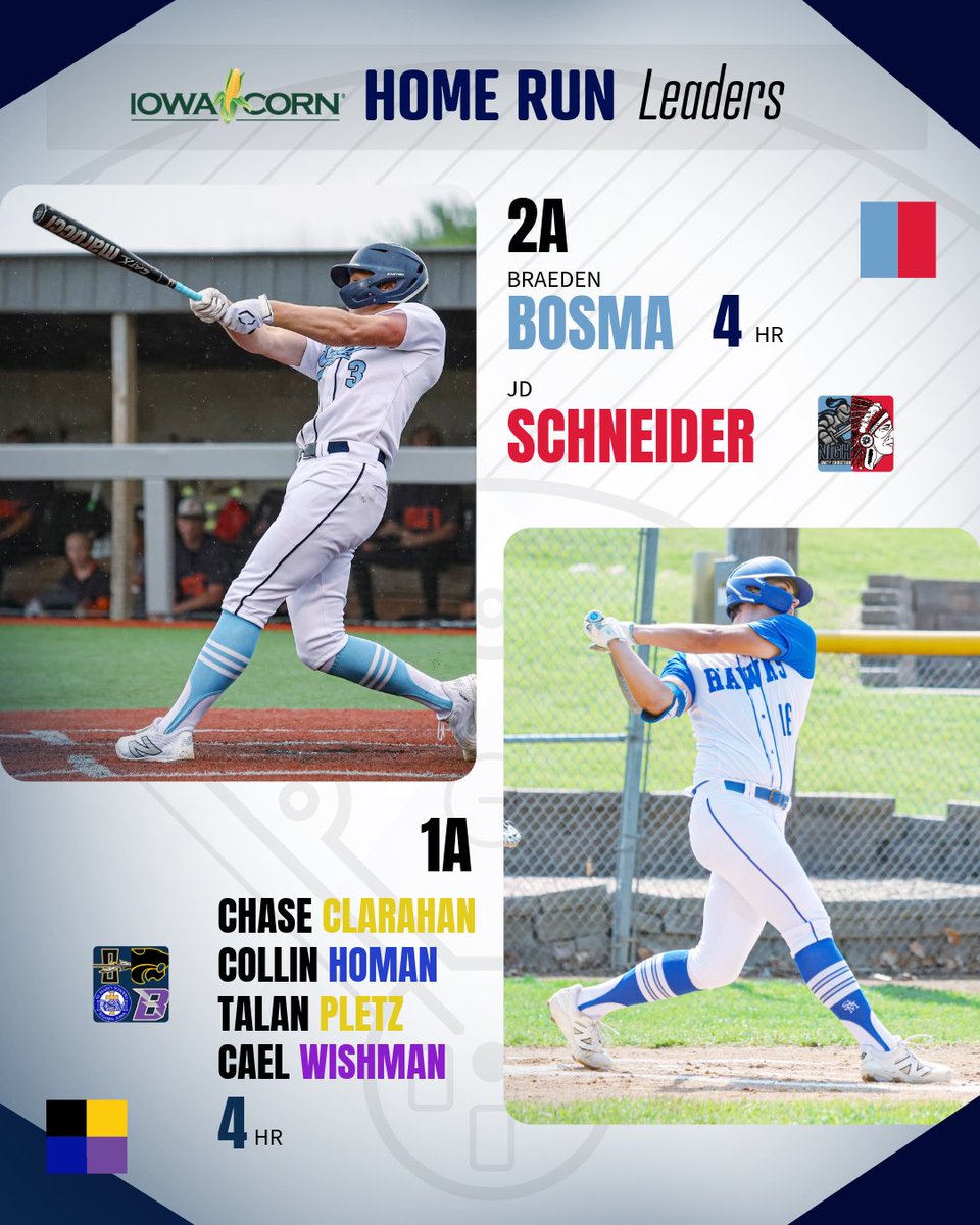 The #IABombSquad is led by these studs 😎

#iahsbb Davin Bakerink, Mitch McCumber, and Marie Ann Photo.
