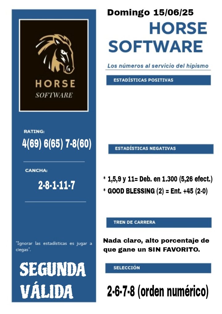Nixon José Bermúdez (@conlagaita) on Twitter photo 🏇 HORSE SOFTWARE 🏇
Así dan los números 🔢 en la Segunda Válida de este domingo en La Rinconada 👍
<a href="/marrpacheco/">rafael pacheco</a> 🏇 HORSE SOFTWARE 🏇
Así dan los números 🔢 en la Segunda Válida de este domingo en La Rinconada 👍
<a href="/marrpacheco/">rafael pacheco</a>