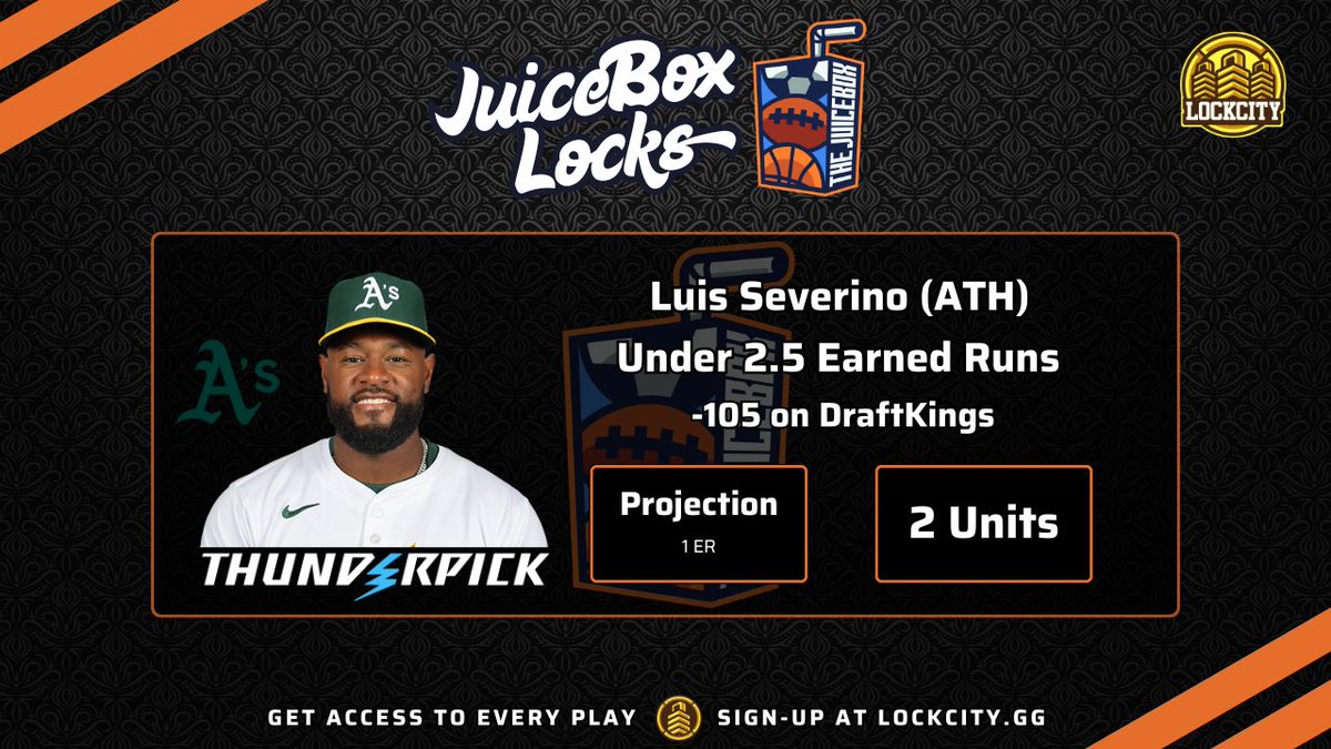 edgelydotbet's tweet photo. π§ LockCity Premium: JuiceBox Locks
ποΈ Friday, June 13th Pick of the Day
π By @WinnersClaw of LockCity
π° $200 Pays $390.47 (-105)
βΎοΈ Luis Severino (ATH) Under 2.5 Earned Runs
ππ½ Also available on YouTube or Spotify:
π₯ YouTube: https://t.co/tJrQbPFDfC
Get Every Play, Every Day
Only $0.16/Day ($5/Month)
ππ½ https://t.co/TiiZ3OdlCX
π₯ We're 41-28-1 All-Time on #JuiceBoxLocks
π° Up +31.67 Units // +$3,167 Overall
#MLB #MLBX #MLBPicks #MLBTonight #MLBToday #Athletics