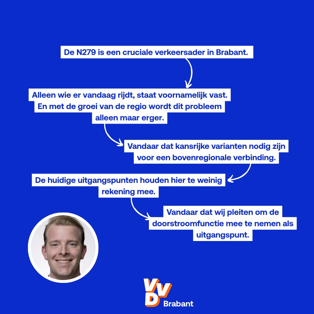 Vandaag ging het over de N279. Woordvoerder mobiliteit <a href="/JellevanNuland/">Jelle van Nuland</a> voerde het woord. Zijn standpunt? Dat lees je hier! 👇

#VVDBrabant