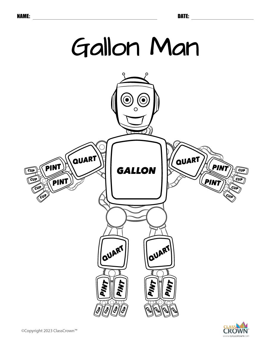 ClassCrown's tweet image. Gallon man worksheets / charts for your students. Great for learning capacities --&amp;gt; classcrown.com/search/?q=gall…