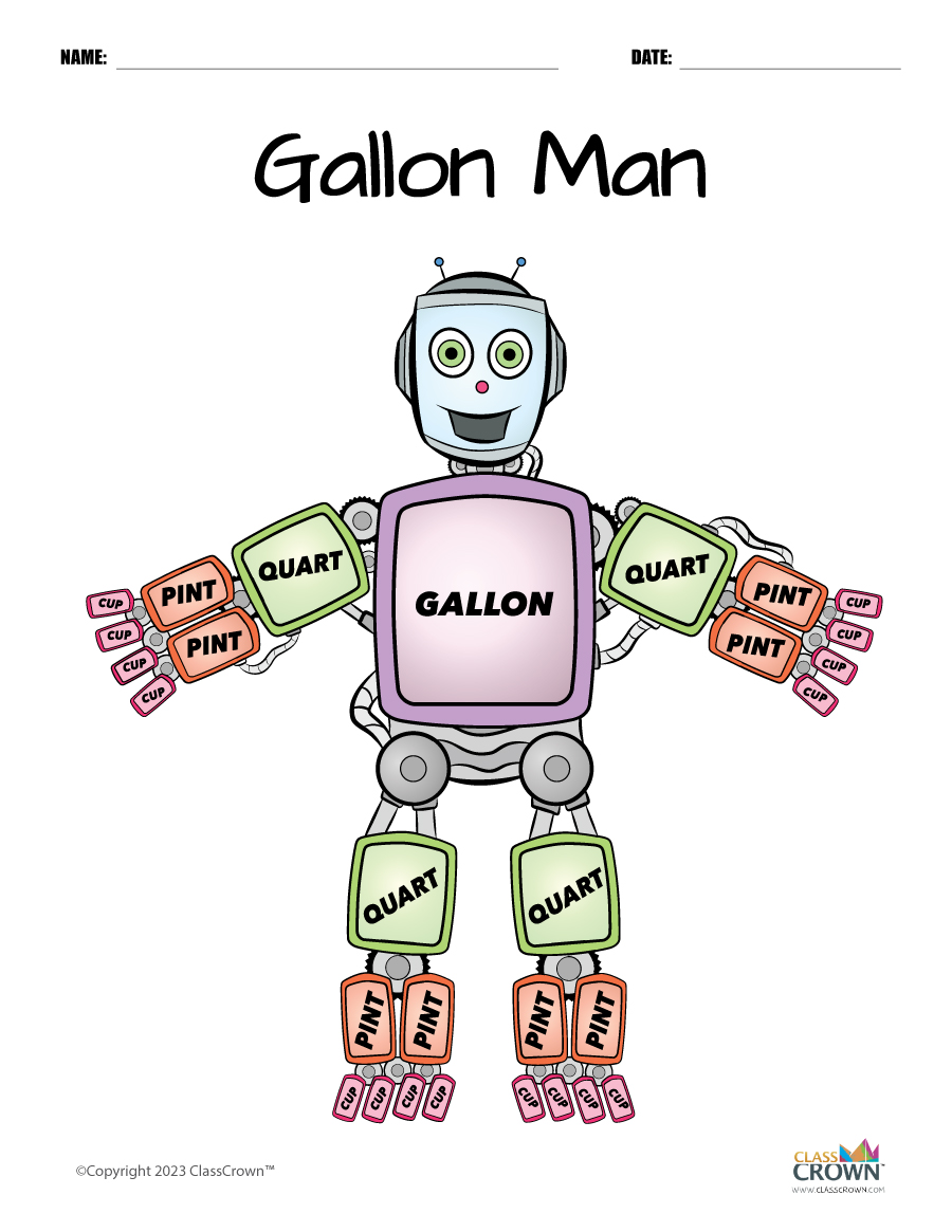 ClassCrown's tweet image. Gallon man worksheets / charts for your students. Great for learning capacities --&amp;gt; classcrown.com/search/?q=gall…