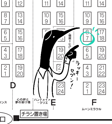 6/28(土)ムーンミラクルwest4にて『F07』にスペースいただきました!
なんか今回まこ亜美サークル3つもあって嬉しいネ 