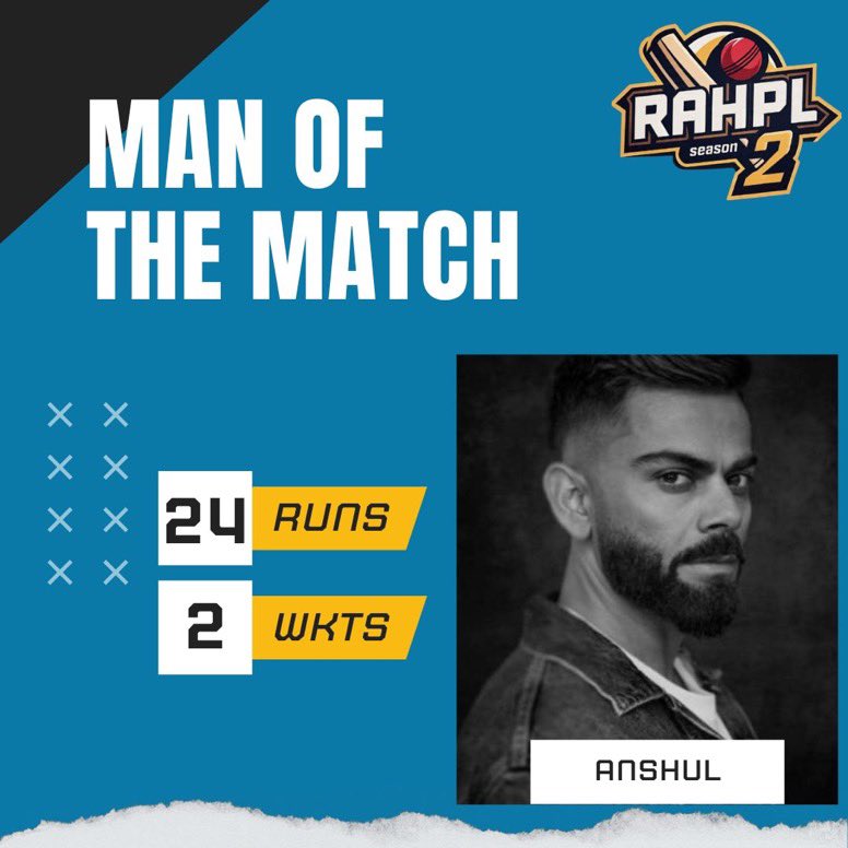 RAHPLOfficial's tweet image. Scorecard of the match between ADI AVENGERS & THE STORM SQUAD⚡️⚡️
ADI AVENGERS won the match by 3 wickets.
@Virat_kohlifan2 won MOTM for his all rounder performance ⚡️✨