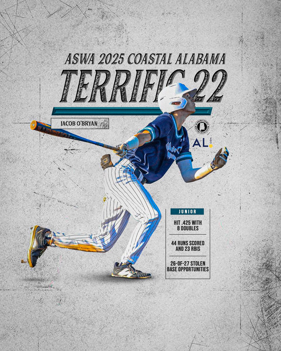 GSHS Baseball tweet media