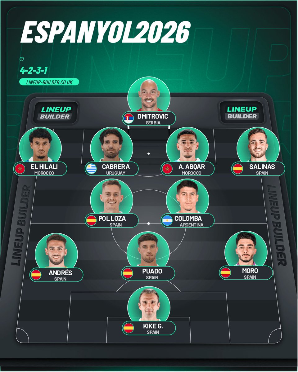 FichajesRadar's tweet photo. Diossss esto es orgasmico !!!!!!

#rcde https://t.co/iIj9qvgj2j