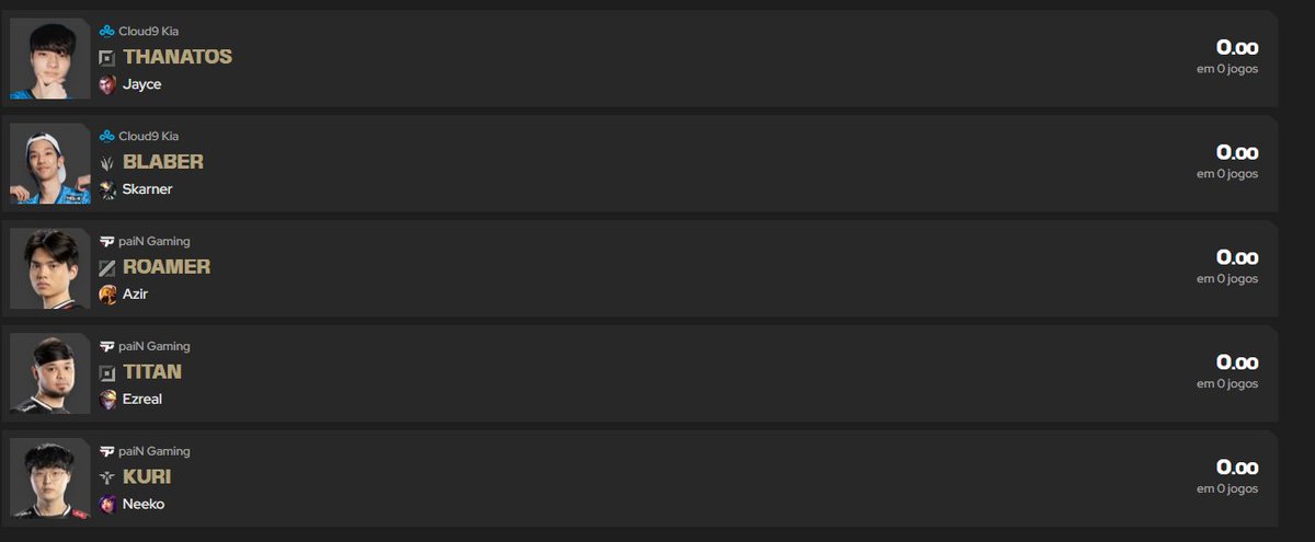 <a href="/dionrraylol/">João Pedro Barbosa</a> to assim por aqui, grana ficou curta