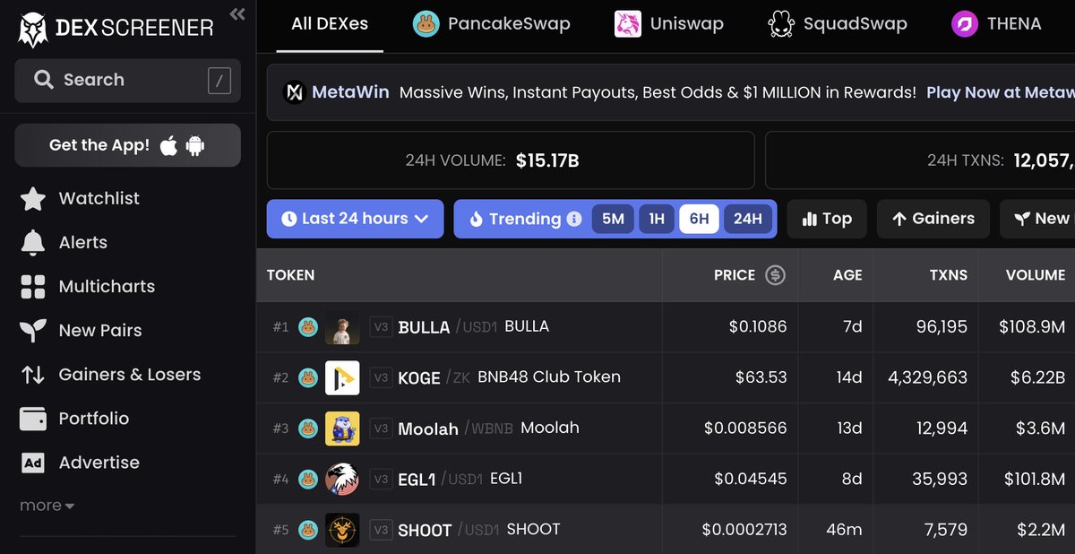 CryptoSniper tweet media