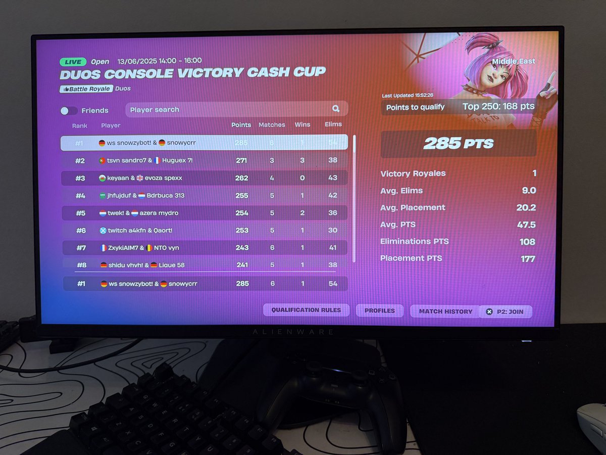1st ME Console Cash Cup + most kills

<a href="/xteamws/">Team WS ⚪⚫</a>