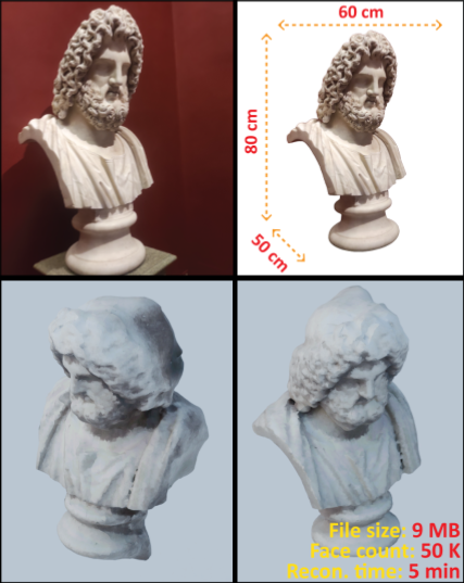 Phasmatic3D's tweet photo. 🚀 9 months ago, as part of the 1st @CORTEX2EU Open Call, we set out to create VISOR – a real time object virtualizer cloud service. 

We build cutting-edge technology to extract geometric + color data from video into detailed 3D models. The results speak for themselves... https://t.co/pZ0eIDKzT1