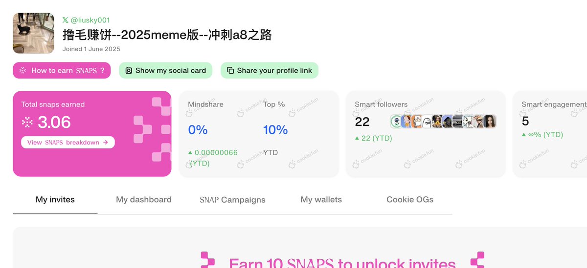6.13
gm
<a href="/sparkdotfi/">Spark</a> <a href="/cookiedotfun/">Cookie DAO 🍪</a> 

积分缓慢增长中，今天突破2分了，哈哈，但是排名基本没怎么动，
今天看到有空投来啦，先来查询有没有资格app.spark.fi/SPK/airdrop