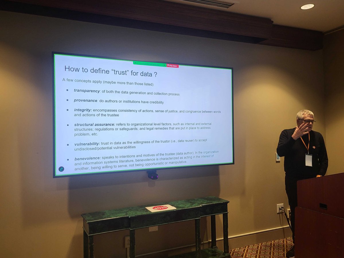 Dataverse Project tweet media