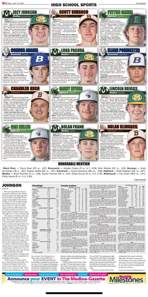 Brunswick Baseball (@bwickbaseball) on Twitter photo Congratulations to our guys who were selected to the All Gazette Medina County teams
1st Team:
<a href="/ConnorA27/">Connor Adams</a>
<a href="/EJPoin/">Elijah Poindexter</a>
Honorable Mention:
<a href="/DraissKayden/">Kayden Draiss</a>
<a href="/NickWojtala/">Nick Wojtala</a> Congratulations to our guys who were selected to the All Gazette Medina County teams
1st Team:
<a href="/ConnorA27/">Connor Adams</a>
<a href="/EJPoin/">Elijah Poindexter</a>
Honorable Mention:
<a href="/DraissKayden/">Kayden Draiss</a>
<a href="/NickWojtala/">Nick Wojtala</a>