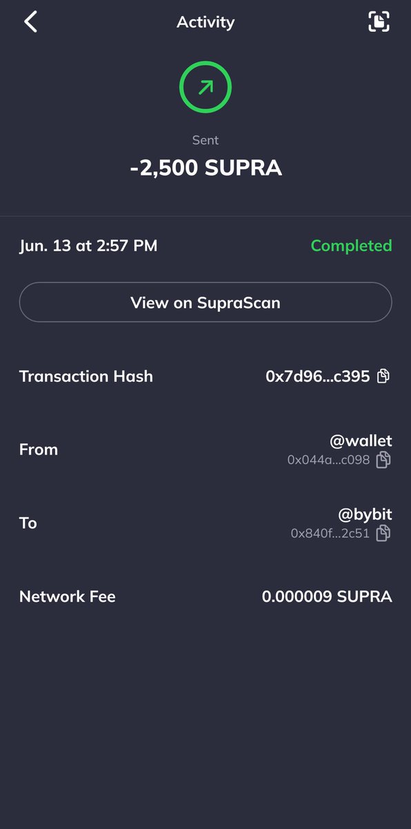 Supraquarters (@supraquarters) on Twitter photo Just send $SUPRA, before you end clicking send, the receive would have received it and you are not bullish on a Blockchain as fast as this because the price action isn't very good. You are joking.
$Supra has the best tech, even better than $SUI.😀😀
I'm bullish on $SUPRA, no Just send $SUPRA, before you end clicking send, the receive would have received it and you are not bullish on a Blockchain as fast as this because the price action isn't very good. You are joking.
$Supra has the best tech, even better than $SUI.😀😀
I'm bullish on $SUPRA, no